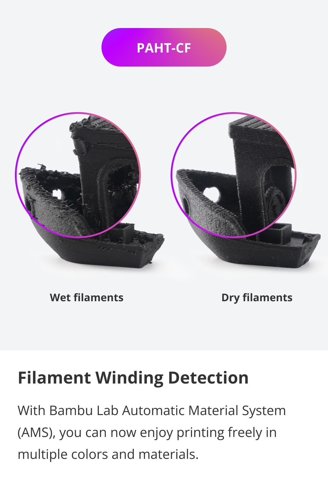 Bambu Lab AMS - Automatic Material System, Support Up to 16 Colors/Multi Materials, Filament Auto-loading, Worry-free Printing & Intelligent Filament Detection Compatible with Bambu Lab P1P, P1S, P1SC, X1C, X1CC, 3D Printer
