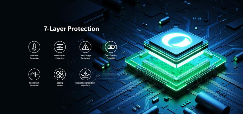 OLIGHT Ostation X Battery Charger for NiMH AA Rechargeable Battery, Charging, Testing, Storage, 3-in-1 Automatic Design