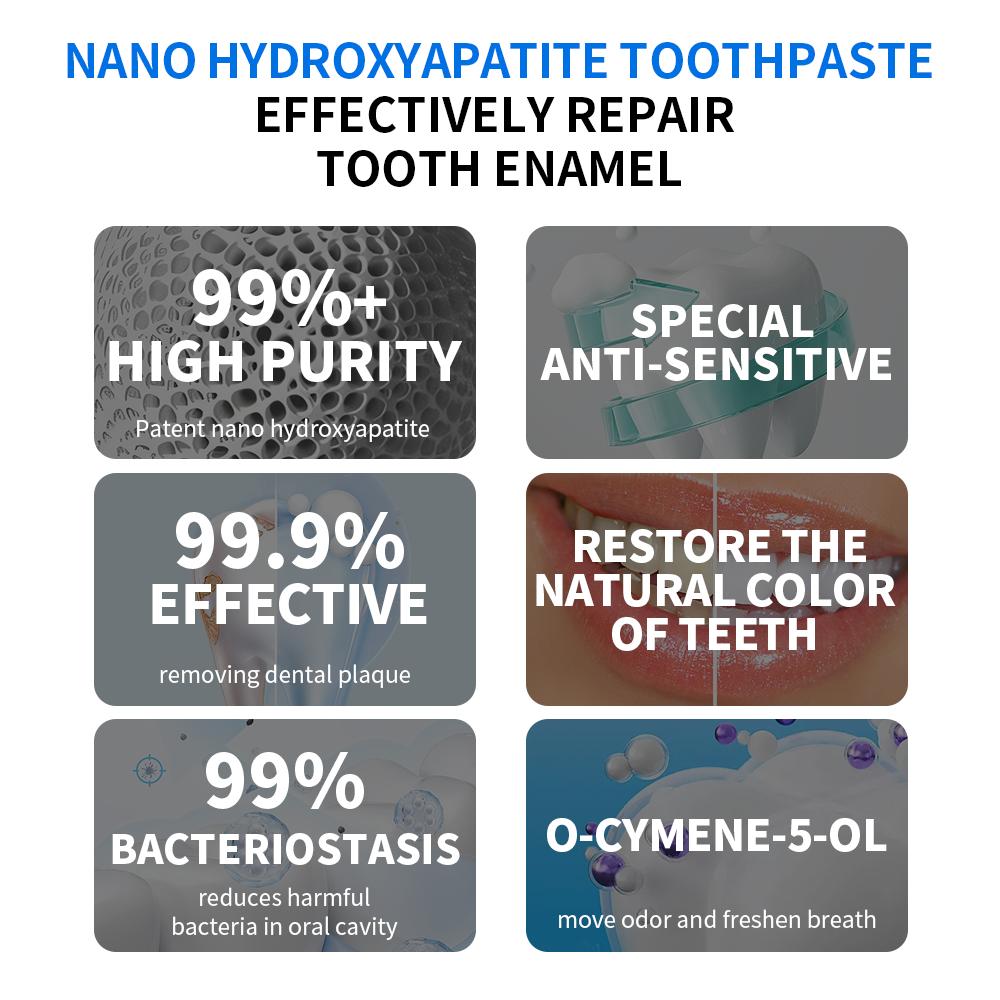Hotluck HAP Toothpaste | Fluoride-Free Hydroxyapatite for Enamel Repair, Fresh Breath & Cavity Prevention | Whitening & Plaque Control | Natural Ingredients | Eco-Friendly Packaging