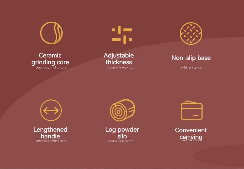 Portable Hand Grinders