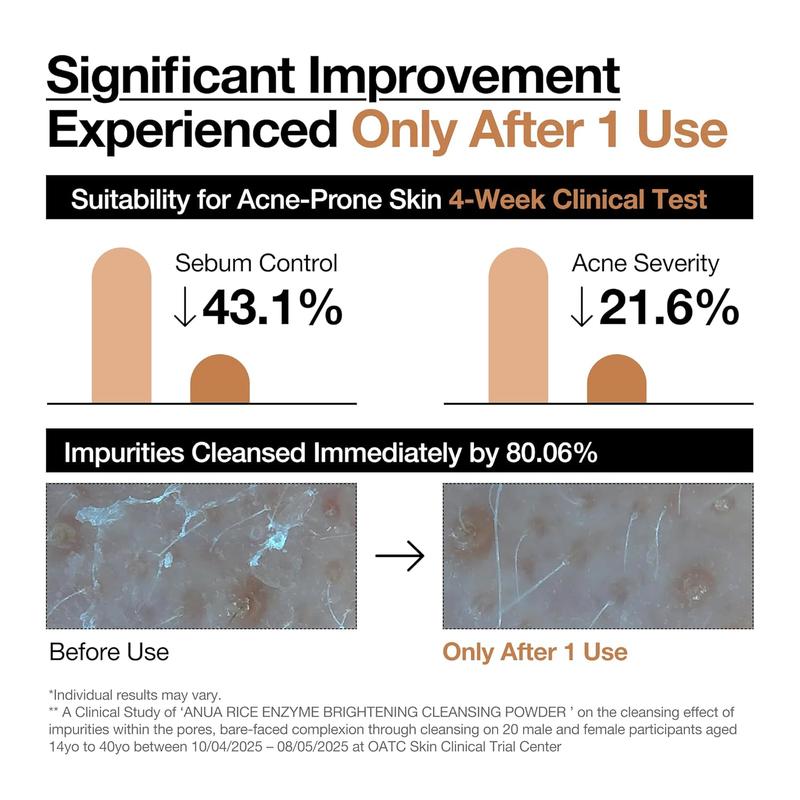 [Anua Official Shop] Korean Rice Enzyme Brightening Cleansing Powder 40g｜Marshmallow Face mask Maker, Mild Exfoliate, korean skin care, facial cleanser