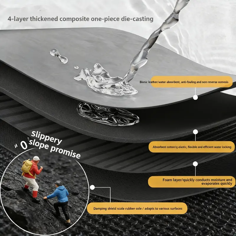 Bathroom Toilet Mat, 3-Piece Set, Quick-Drying Water-Absorbing Floor Mat, Rubber Anti-Slip Bottom Design, Suitable For Bathroom, Washbasin, Toilet, Kitchen, Living Room, Beside The Bathtub, Laundry Room, Bathroom Decoration. Bathmat