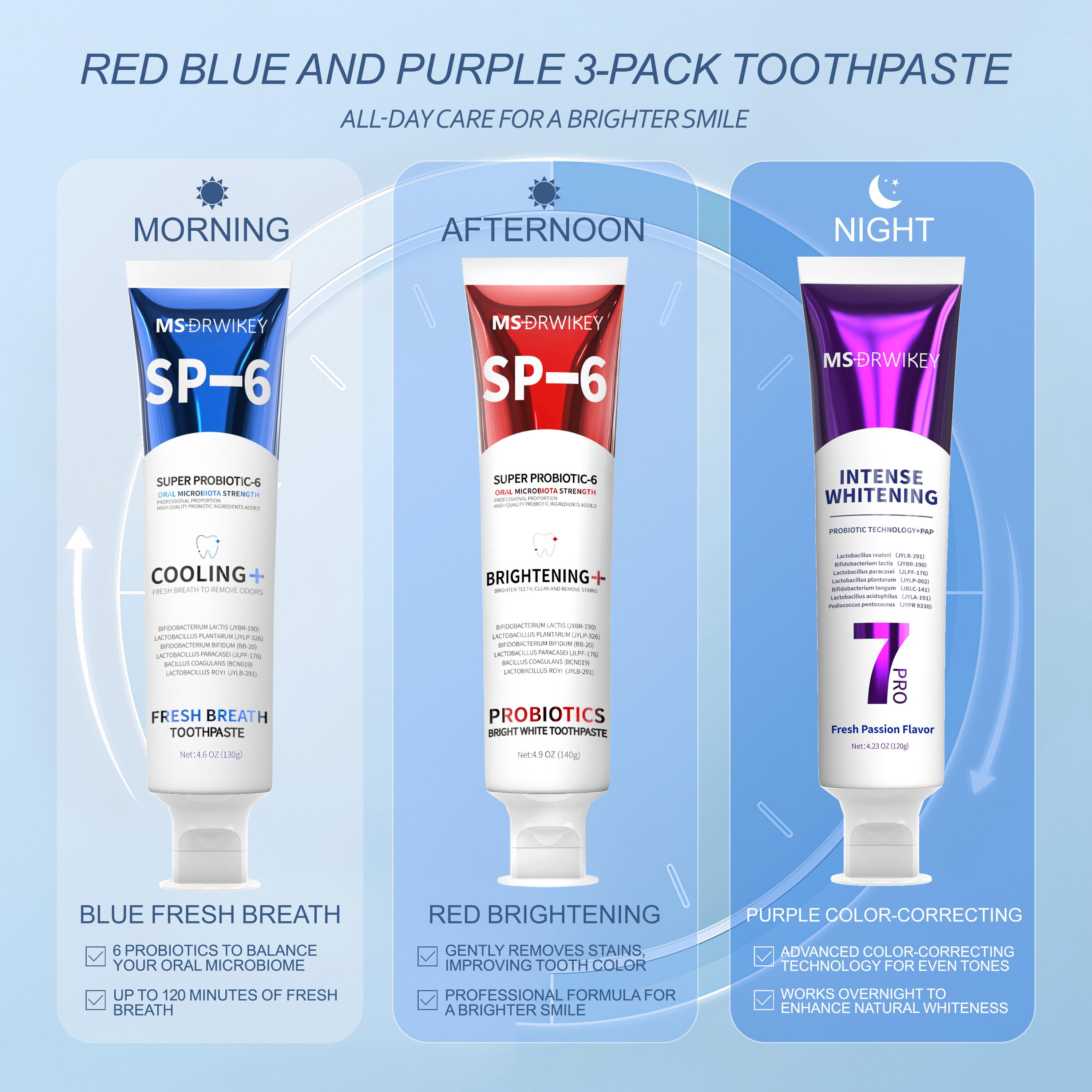 CEELIKE 3-Sided Toothbrush + 2 Toothpaste Set – 360° All-Around Cleaning, Gentle Care, Ideal for Daily Oral Care, Travel-Friendly Design, Available in Multiple Combinations.