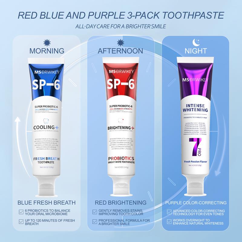 CEELIKE 3-Sided Toothbrush + 2 Toothpaste Set – 360° All-Around Cleaning, Gentle Care, Ideal for Daily Oral Care, Travel-Friendly Design, Available in Multiple Combinations.