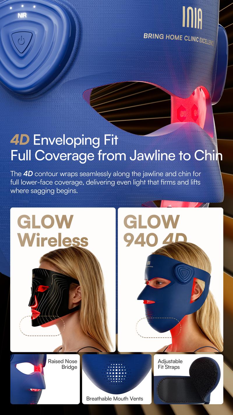 INIA GLOW 940 nm 4D LED Mask – Dual NIR 940 + 850 nm Deep Penetration for Deeper Repair, Visible Lift & Lasting Radiance, 4D Fit for Jawline Lift & Firm, Cooling Therapy, Wireless Comfort, Best Christmas Gift Ideas
