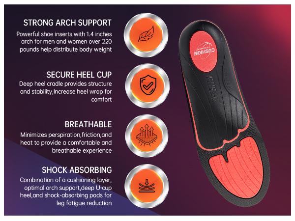 PCSsole Heavy Duty Comfort Cushioning 220+lbs Insoles Men Women- Plantar Fasciitis High Arch Support Inserts with Comfort Cushion Orthotic Pain Relief Insoles for Flat Feet - Arch Pain - Heel Pain -Work Boot Shoe Insole PCSsole Heavy Duty Comfort Cushioning 220+lbs Insoles Men Women- Plantar Fasciitis High Arch Support Inserts with Comfort Cushion Orthotic Pain Relief Insoles for Flat Feet - Arch Pain - Heel Pain -Work Boot Shoe Insole