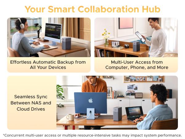 【LIVE ONLY】UGREEN NASync DH2300 2-Bay Desktop NAS, Support Capacity 60TB (Diskless), Remote Access, AI Photo Album, Beginner Friendly System, 4GB LPDDR4X RAM,1GbE, 4K HDMI, Network Attached Storage(Diskless),TikTokShopBlackFriday ,TikTokShopHolidayHaul