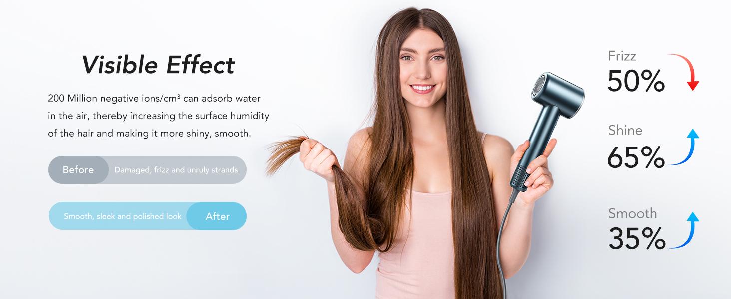 iDOO Salon-Grade Hair Dryer,Christmasgift - 200M Ion Technology & Smart Hot-Cold Air​ ​Frizz-Reducing Blow Dryer w/ Self-Clean Motor | Curly Hair Essential