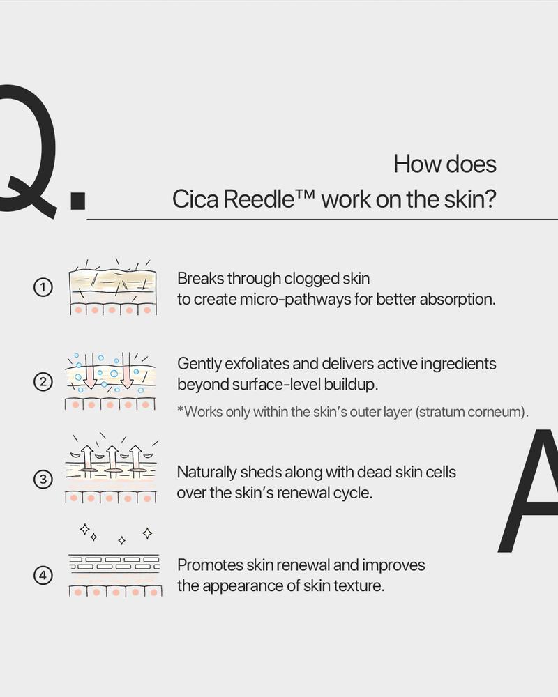 [VT Official] [Microneedling & PDRN] Reedle Shot + PDRN Essence | Korean Home Skin Treatment Bundle, #1 Korean Liquid Microneedling, Original Reedle Shot & Vegan Ginseng PDRN  Bundle, VT PDRN, Korean Skincare, Anti-Aging Glow, Skin Barrier Repair