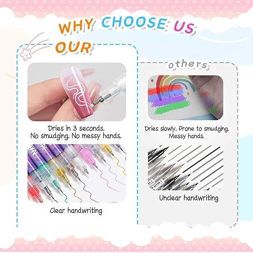 Quick-Dry & Gentle Nail Art Pens - 12 Color Set with 0.7mm Fine Tip, No Shake Formula for Smooth Lines & 3D Art, Smudge-Proof & Easy to Use for Beginners