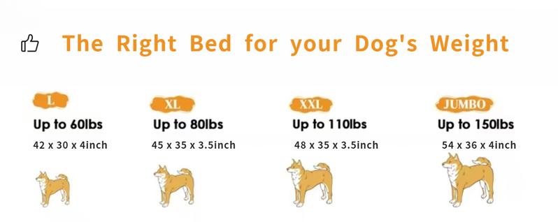 XXL Memory Foam Orthopedic Dog kennel Bed 6.5 Inch Thick for Senior Dogs Over 100 Pounds Water Resistant Washable Cover with Built-in Pillow Non-Skid Bottom & CertiPUR-US Certified XXL Memory Foam Orthopedic Dog kennel Bed 6.5 Inch Thick for Senior Dogs Over 100 Pounds Water Resistant Washable Cover with Built-in Pillow Non-Skid Bottom & CertiPUR-US Certified