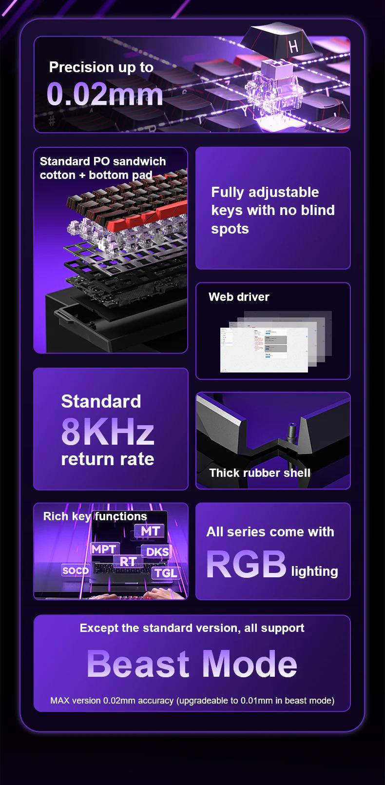 [New]Aula WIN68/WIN60 HE MAX Magnetic Switch Keyboard, RT, Extreme Response, Gaming Keyboard 65% Wired Compact Keyboard, 8000 Hz Polling Rate, Hot-Swap fathersdaygift