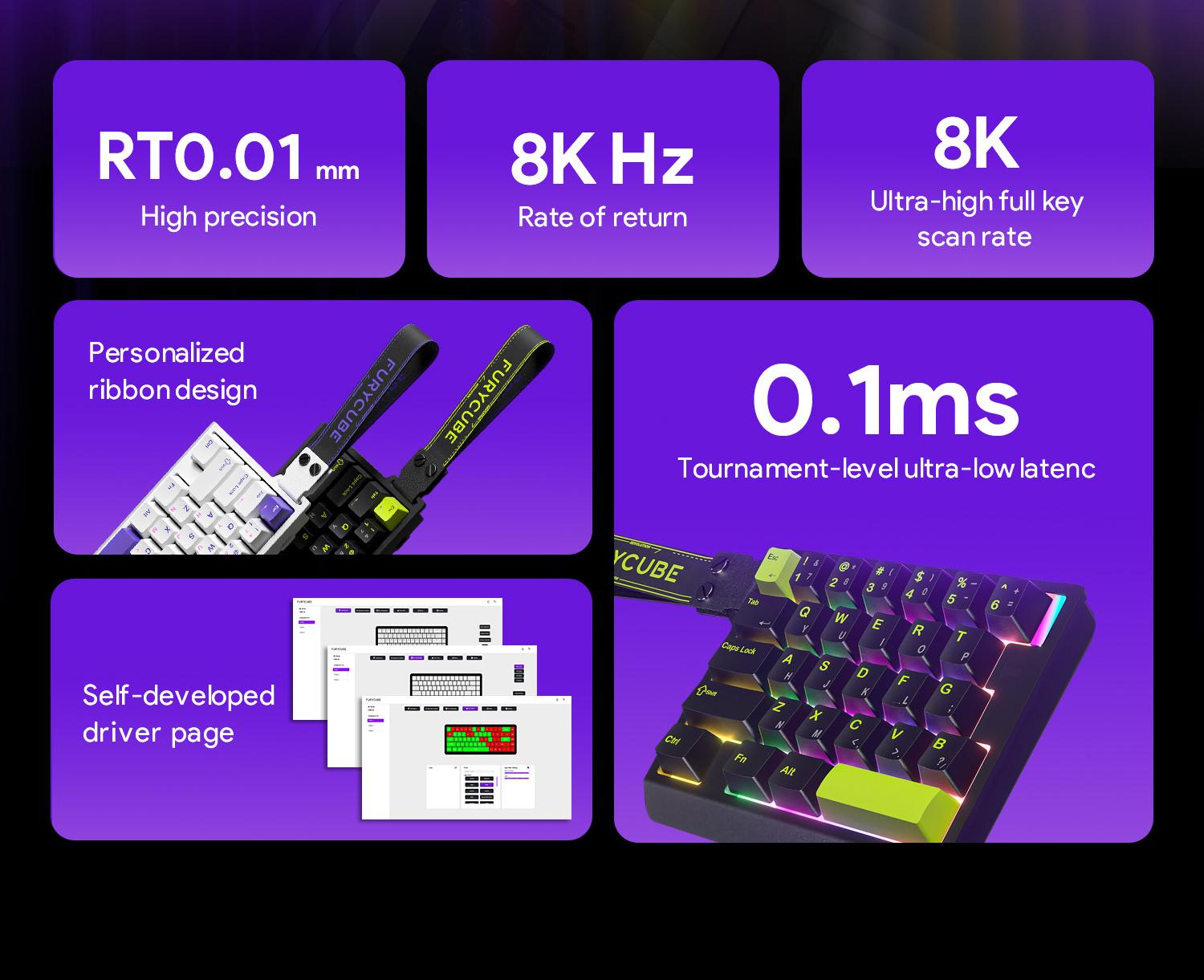 【New】FURYCUBE M30 HE Wired Magnetic Switch Gaming Keyboard,30% layout,RT 0.01,Extreme Response,RGB Backlit,Wired Connection,Wed Driver,8K Returns,E-Sport Gaming Accessories PC Accessories,FPS,Giftguide