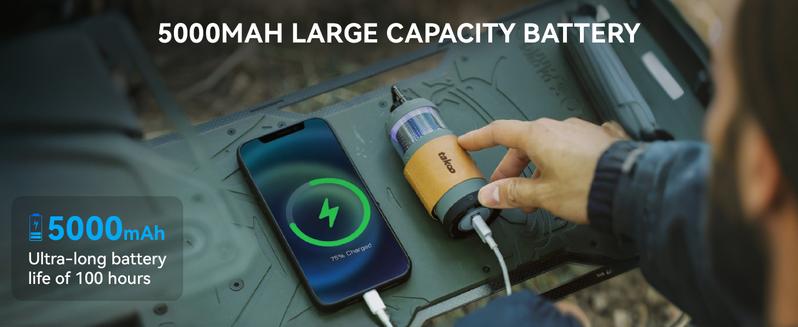 TAKOO Camperkit, Multiple Modular Rechargeable Camping Lantern, Waterprooffor Outdoors, Hiking and Any Emergency TAKOO Camperkit, Multiple Modular Rechargeable Camping Lantern, Waterprooffor Outdoors, Hiking and Any Emergency