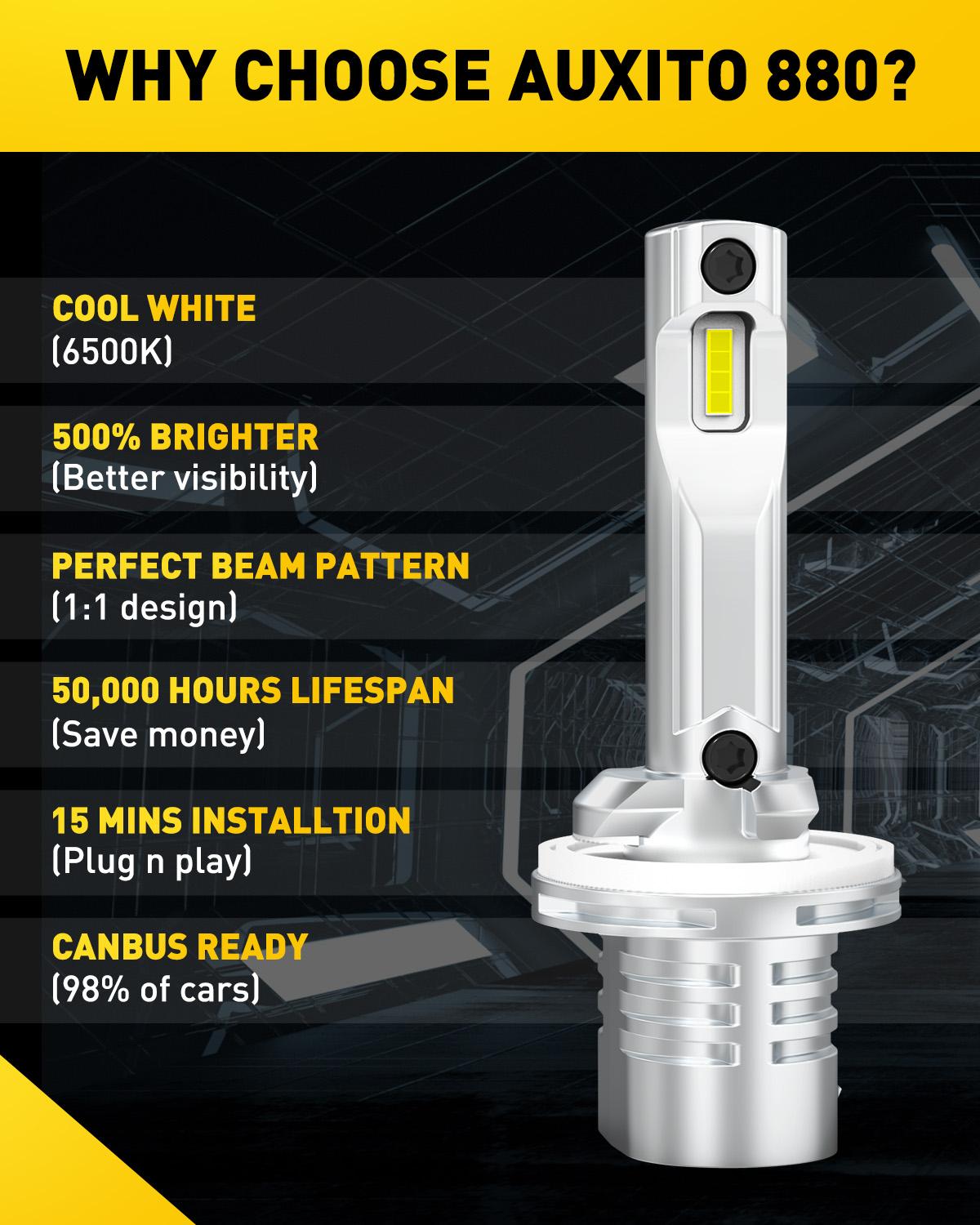 AUXITO 880 LED Fog Light Bulbs Bright White 4000LM 20W High Power DRL Headlight