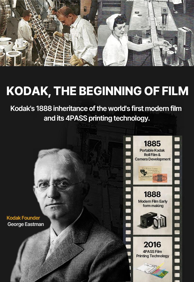 KODAK Mini 3 Retro 4PASS Portable Photo Printer (3x3 inches) 38 sheets Bundle