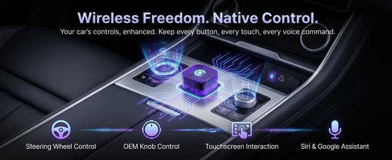 2in1 2026 Wireless CarPlay Adapter Receiver + Android Auto - Compact 21mm mini size , Quick Pairing, Plug & Play, Stable Navigation/Music/Calls, usb -A & USB-C design android-fast connection