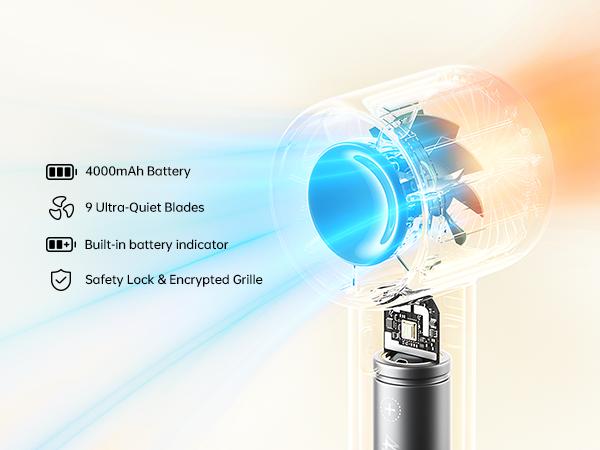 JISULIFE Handheld Fan Life10 Portable Rechargeable Fan Up to 22H Working 5 Speeds Mini fan Ideal for Christmas Birthday Travel Concert Gift for Women Men Teens Kids