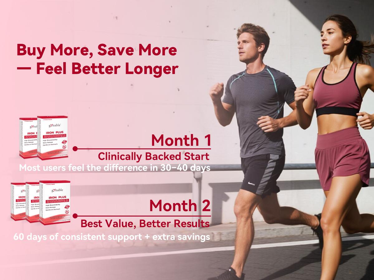 Gynable Iron Supplement for Women, 18mg SunActive Slow Fe, 80mg Vitamin C, B6 B12 Folate, Supports Blood Health for Pre-Conception, Pregnancy & Lactation, 20 Counts,Slow Release Iron Pills for Anemia & Blood Health