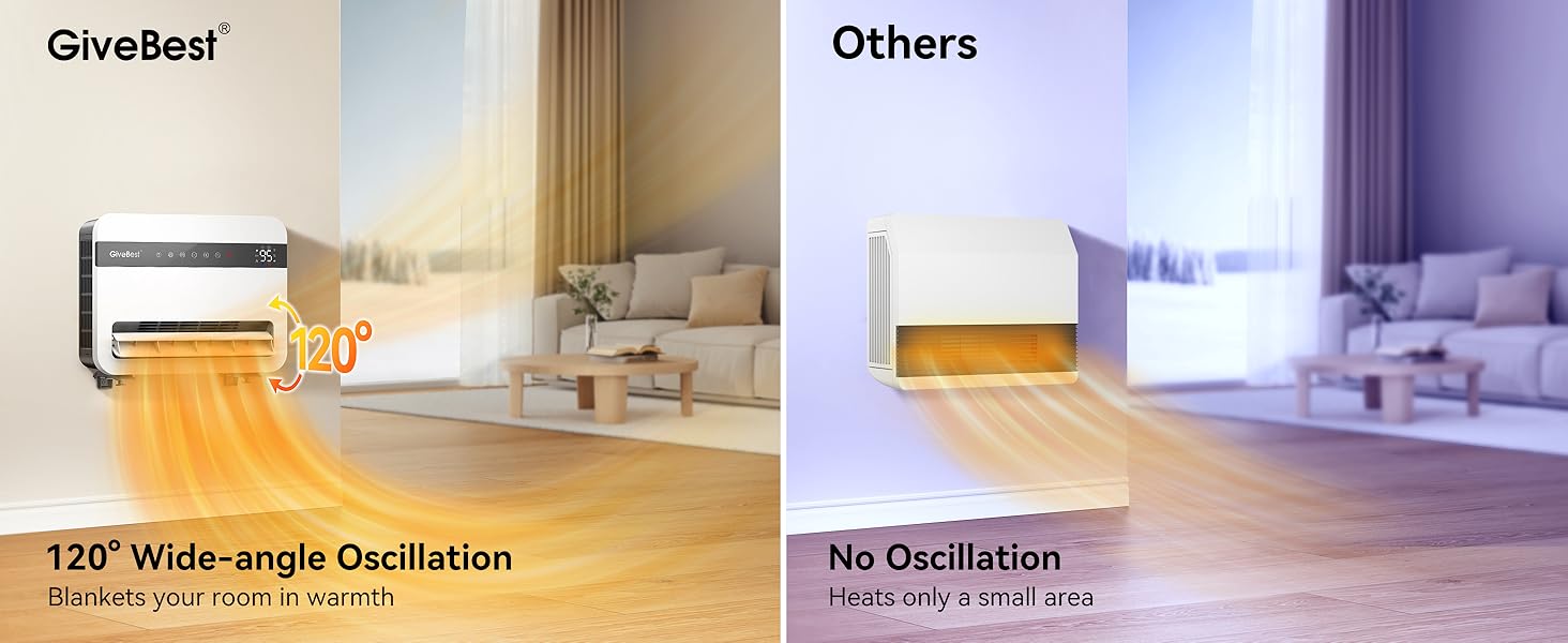 Givebest Wall Heater for Indoor Use, 1500W Electric Space Heater, 120°Vertical Oscillation,Compatible with Alexa, Adjustable Thermostat, Remote Control, 24H Timer, Easy-mounted Heater for Indoor Use