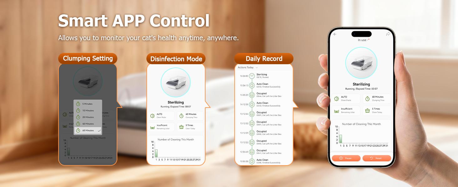 Automatic Cat Litter Box Open-Top Self-Cleaning for Multiple Cats(Buy one, get five free), Extra Large Space with App Control/Splash Guard/Safety Anti-Pinching Design/Odor Control Open-top Litter Box with Waste Bag&Deodorizing Cube