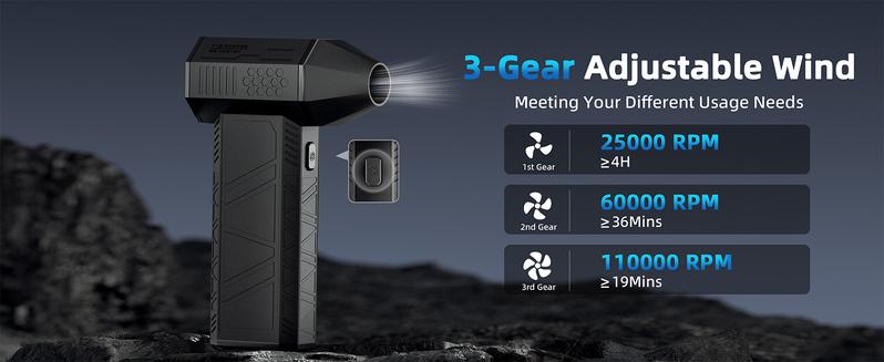 Electric Compressed Air Duster, Electric Air Duster Super Power 110000RPM, 3-Gear Adjustable Mini Duster Blower with Fast Charging, Cordless Air Blower for Computer, Keyboard, Car Cleaning, Houses, Outdoor, Christmas Gift, Gift for Women and Men