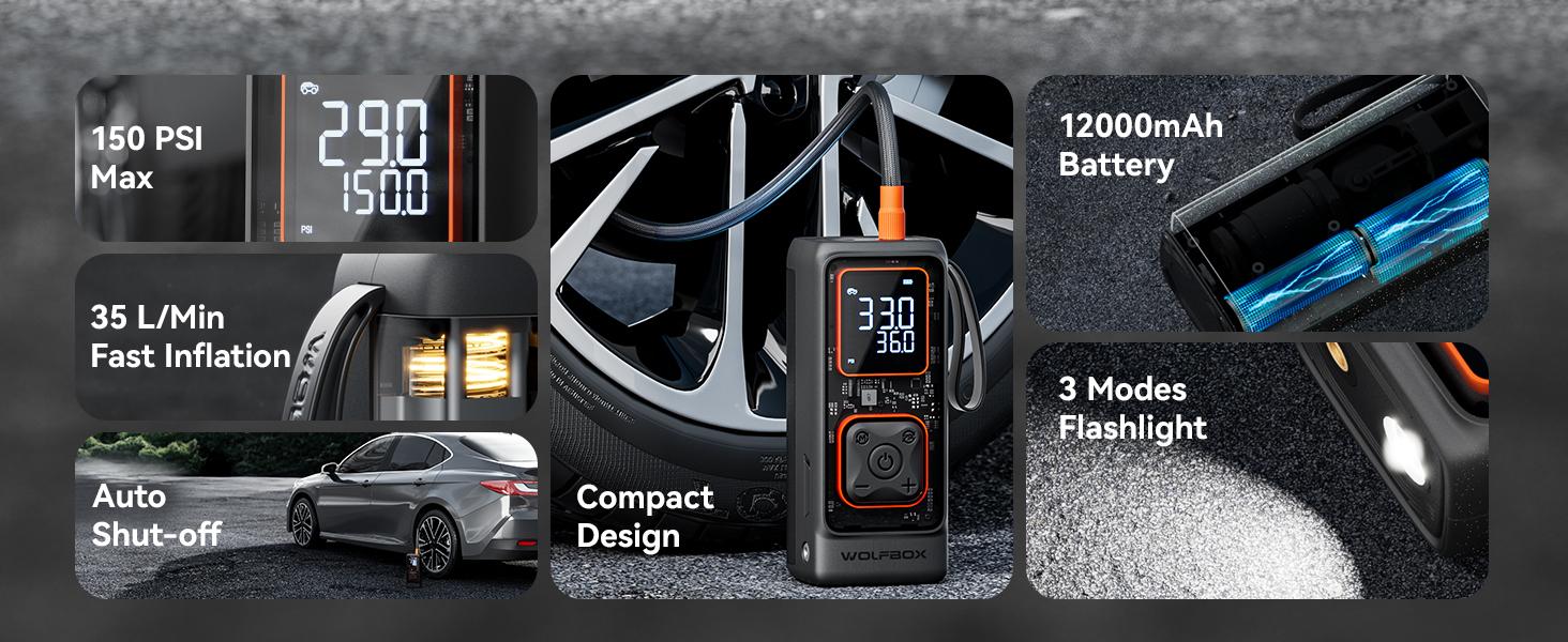 WOLFBOX MegaFlow 24 Tire Inflator 12000mAh Portable Air Compressor with 58LPM Air Flow & 150PSI Pressure Gauge for Car Tires  TikTokShopHolidayHaul