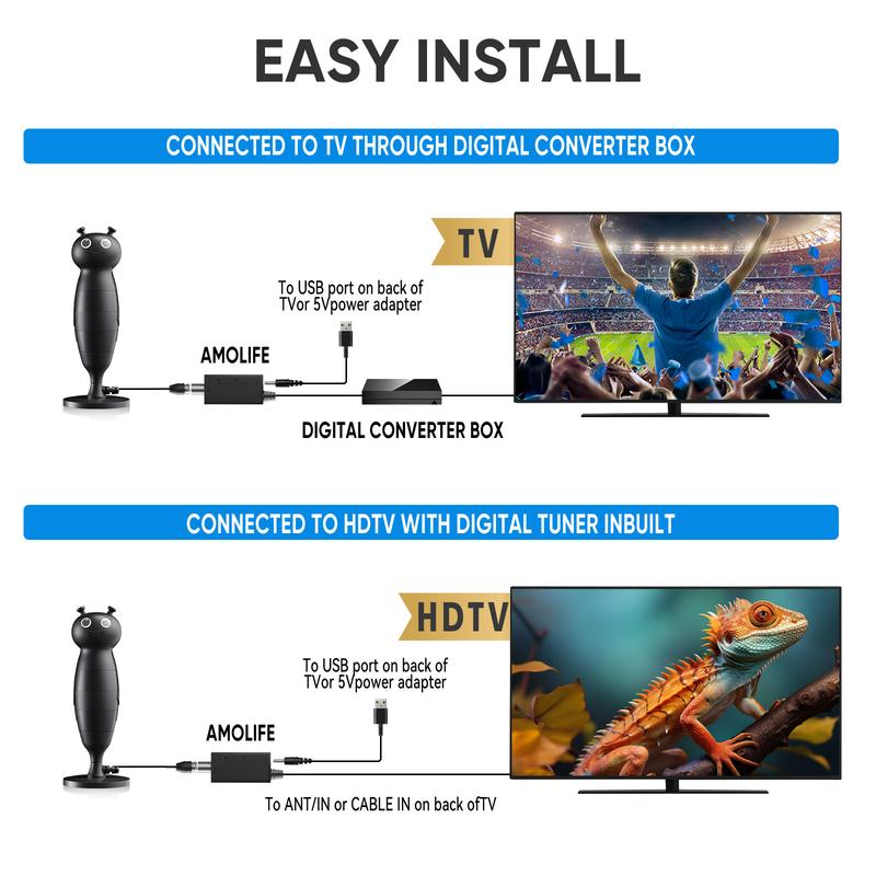 TV Antennas, HD Digital Antenna for Smart TV Indoor, Digital tv Antenna Indoor for Local Channels-Support for Type of HDTV Digital TV's, Easy Installation for Apartments, Long Range Coverage,  No Monthly Bill, Enjoy Local Channels