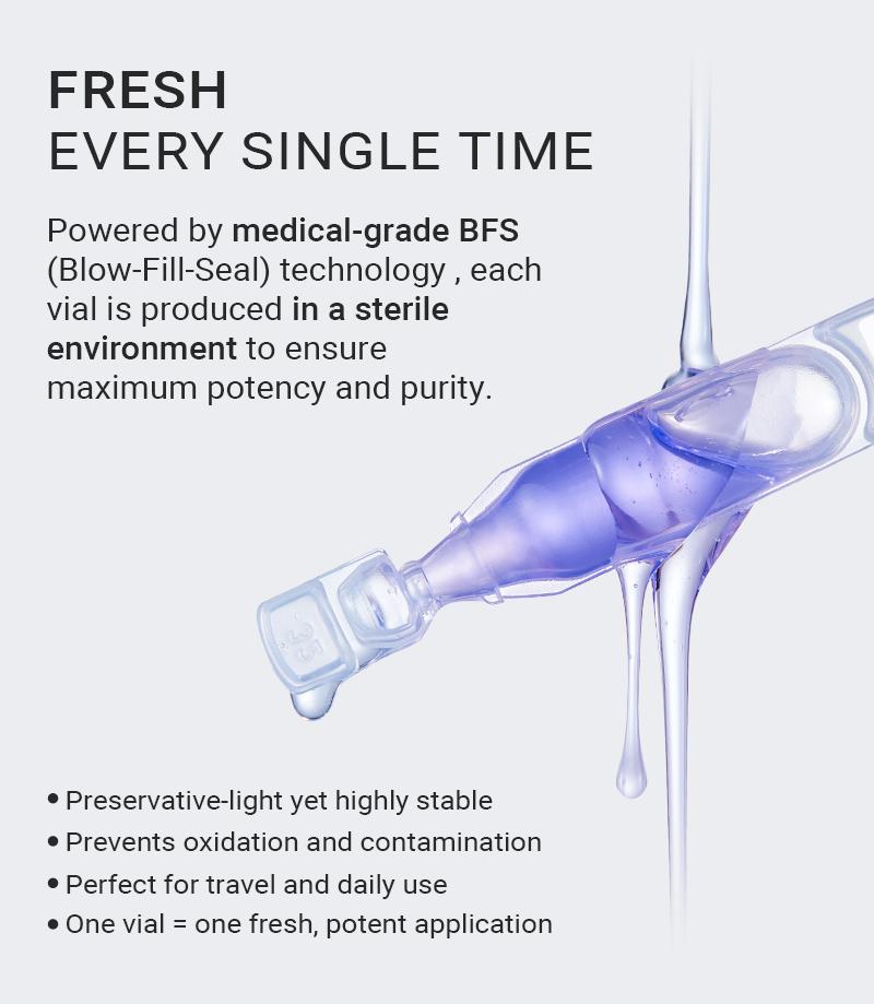 Copper Peptide Anti-Aging Facial Serum, Collagen Boost, Tightening, Lifting, Hydrating, and Repairing, Reduce Fine Line & Wrinkles, All Skin Types, Your choice!