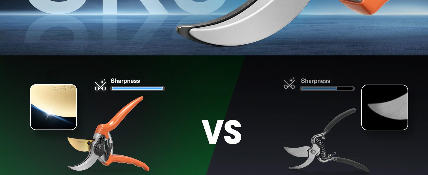 VIVOSUN 8" Bypass Pruning Shears for Gardening, Heavy-Duty Garden Scissors, Ultra Sharp Pruners with 3/4 in. Cut Capacity, Garden Clippers for Pruning