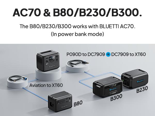 BLUETTI AC70 Portable Solar Generator, 768Wh LiFePO4 Power Station