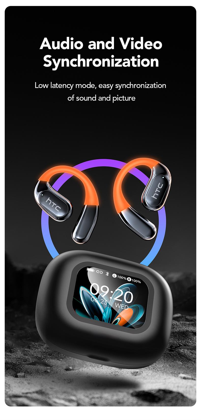 HTC NE27 Open-Ear True Wireless Bluetooth Headphones with Microphone, LED Display Earbuds with Earhooks, Sweat Resistant, 48HRS Playtime, Compatible with iPhone & Android, Black