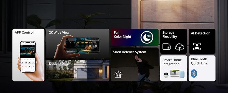 Outdoor Porch Light Camera, 4K Wi-Fi Security Cam with AI Human Detection, Pan & Tilt, Dusk to Dawn, 2-Way Audio, Cloud/SD Storage, Wall Lantern Sconce Camera for Porch, Garage, Patio, Doorway