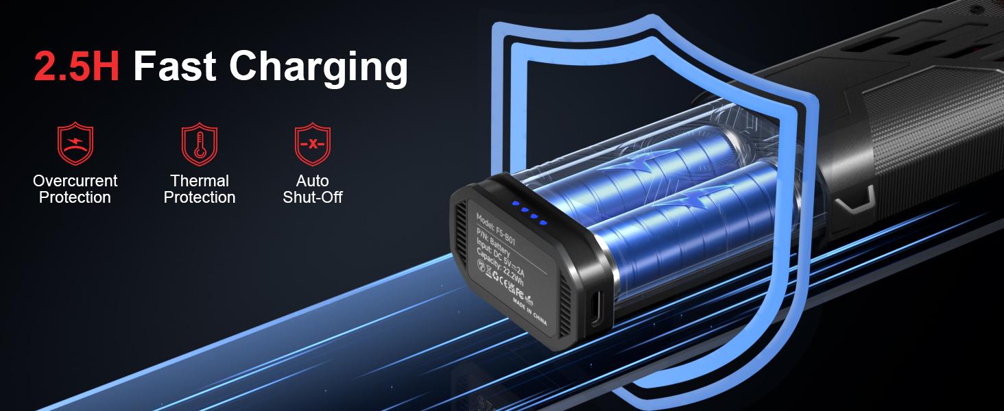 GOOLOO F5 Compressed Air Duster, Dual Removable Batteries, 180,000RPM Electric Air Duster, 3-Gear Adjustable Mini Handheld Leaf Air Blower Cordless for Car Detailing, PC, Keyboard, Snow Cleaning