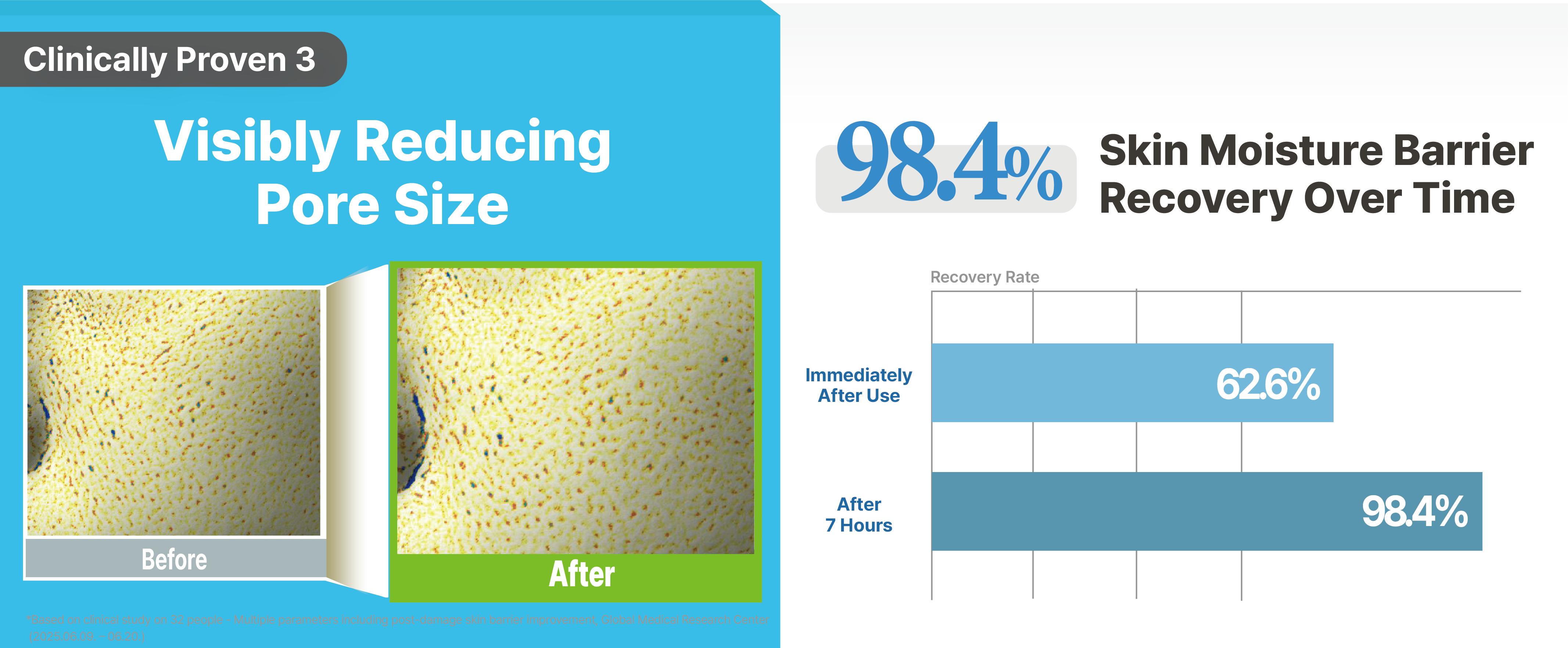 ILLIYOON Ceramide Ato Concentrate Gel Mask | Overnight Facial Mask for Glass Skin Glow, Collagen & Soy-Ceramide with Hyaluronic Acid, Korean Pore Tightening, Hypoallergenic, Vegan Certified, 1.19 oz X 4ea