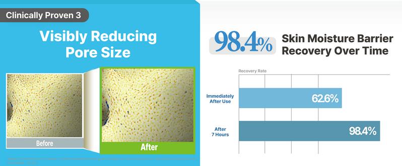 ILLIYOON Ceramide Ato Concentrate Gel Mask | Overnight Facial Mask for Glass Skin Glow, Collagen & Soy-Ceramide with Hyaluronic Acid, Korean Pore Tightening, Hypoallergenic, Vegan Certified, 1.19 oz X 4ea