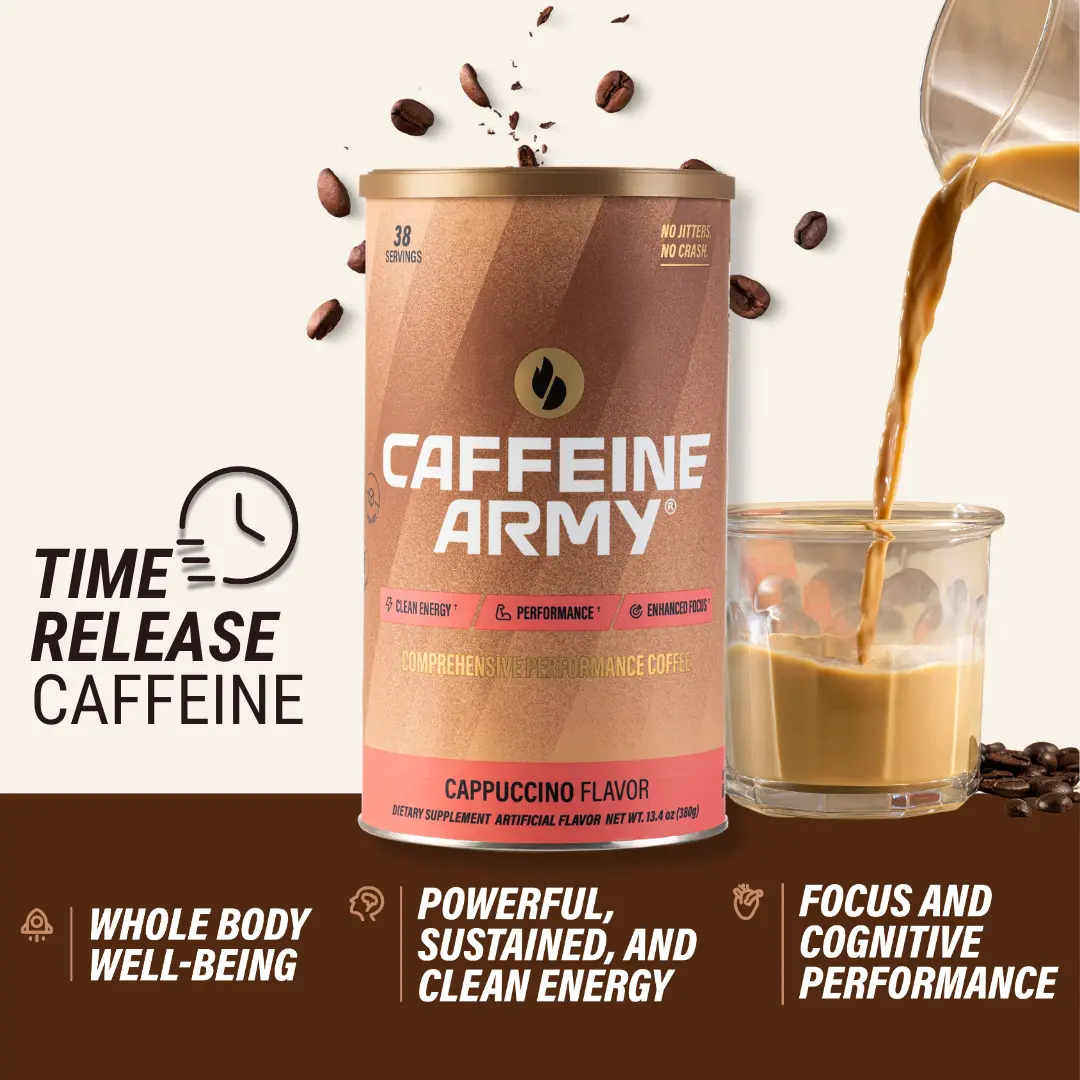 Cappuccino Functional Loaded Instant Coffee Drink, Time-Release Caffeine, MCTs, CoQ10, L-Tyrosine, L-Carnitine, Chromium Picolinate, Choline, Collagen, B-Vitamins (38 Servings) | Sugar-Free, Stevia Sweetened, Gluten-Free, Keto, Low Calorie, Cetogenic