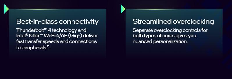 Intel Core i7-12700K Processor