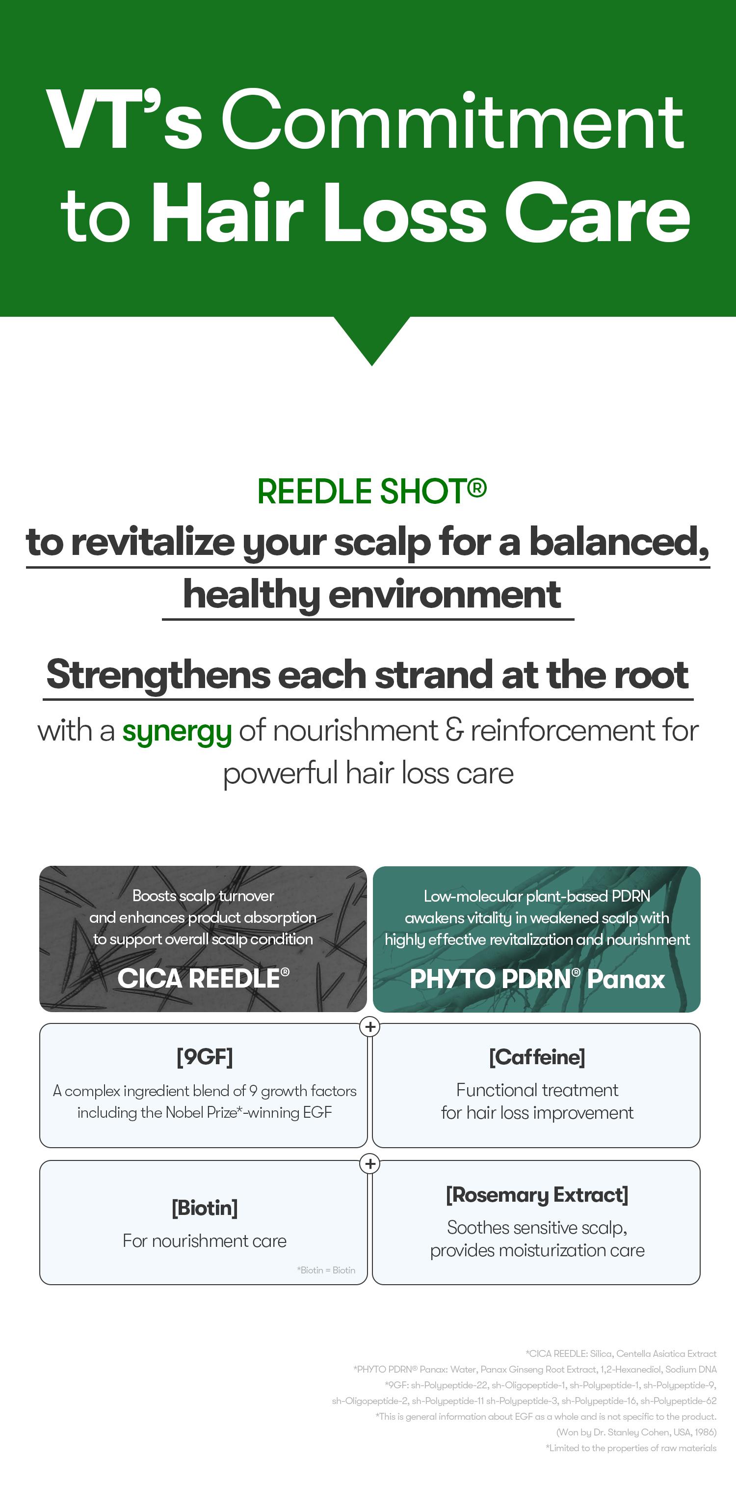 [VT Official] PDRN Reedle Shot Hair Ampoule | Hair Growth Hair loss treatment, Hair Loss Prevention, Scalp Health, OG Liquid Microneedling Reedle Shot, Enhanced Absorption Hair Serum Shot, PDRN & Caffein & Biotin & Rosemary Extract, Anti-aging Scalp No Ri