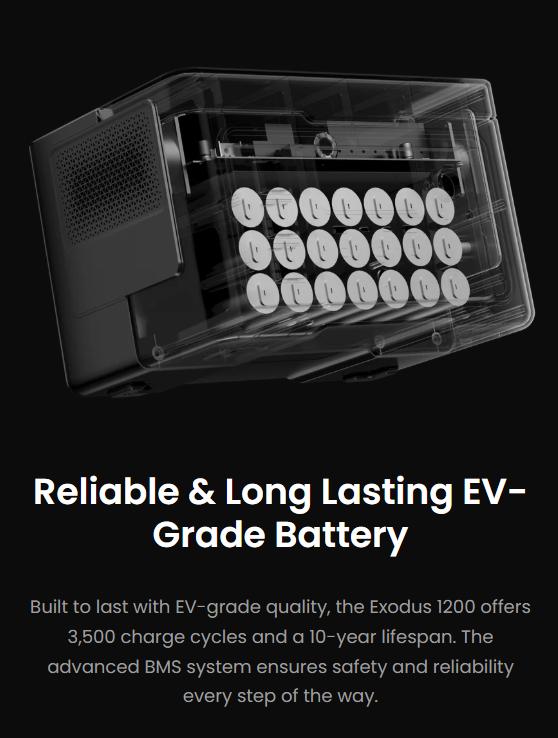 OUPES Exodus 1200W 992Wh Portable Power Station 1200W Surge LiFePO4 Solar Generator Battery 23.25lbs 0-100% in 1 Hour for RV Outdoors Camping Home Backup