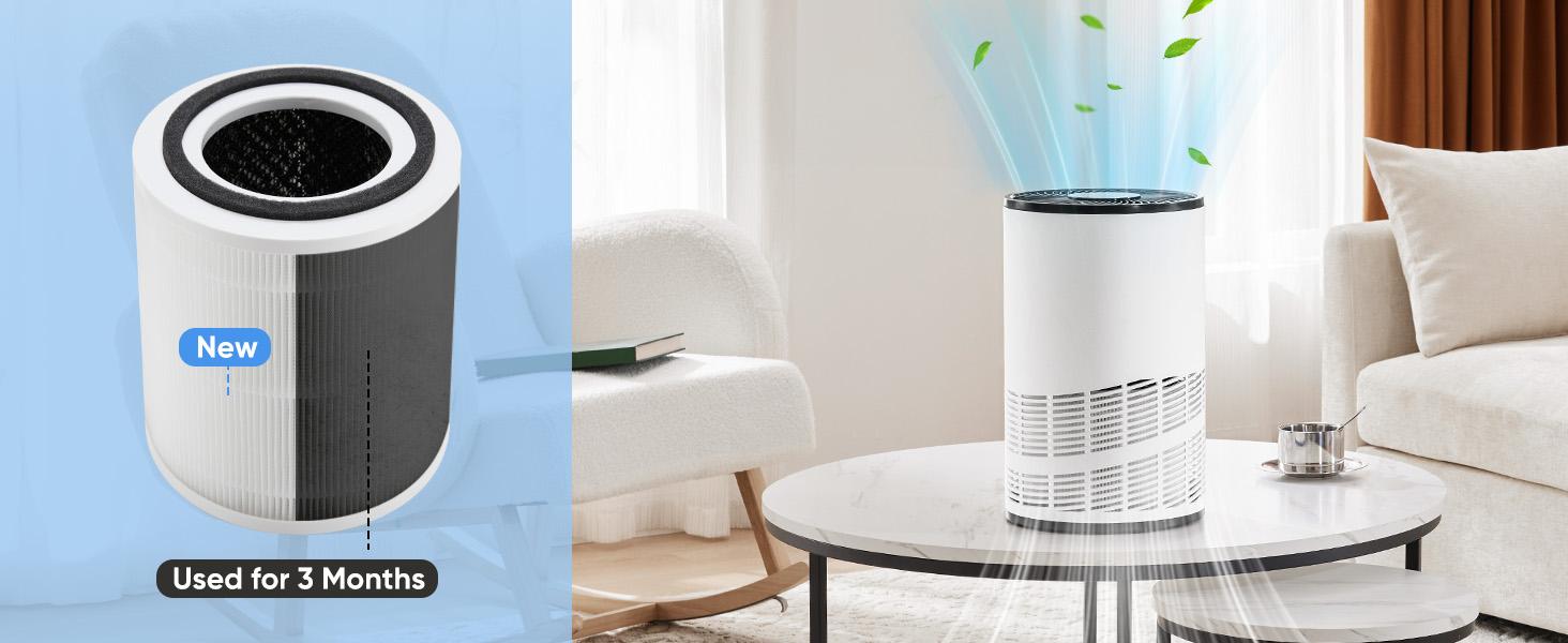 【Clearance】Air Purifiers with An Replacement 3-in-1 HEPA Filter for Home, Up to 1200 ft², Sleep Mode 25dB, Quiet Noise, True H13 Air Cleaner