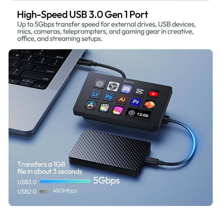 Ulanzi D200H Gaming Stream Controller,Control Pad, 7-in-1 Deck U-Studio Stream Controller Keyboard，with 14 LCD Keys, 13 Customizable Macro Keys Dock to Control Apps and Software, Trigger Actions in OBS, Twitch, YouTube, for Mac/PC