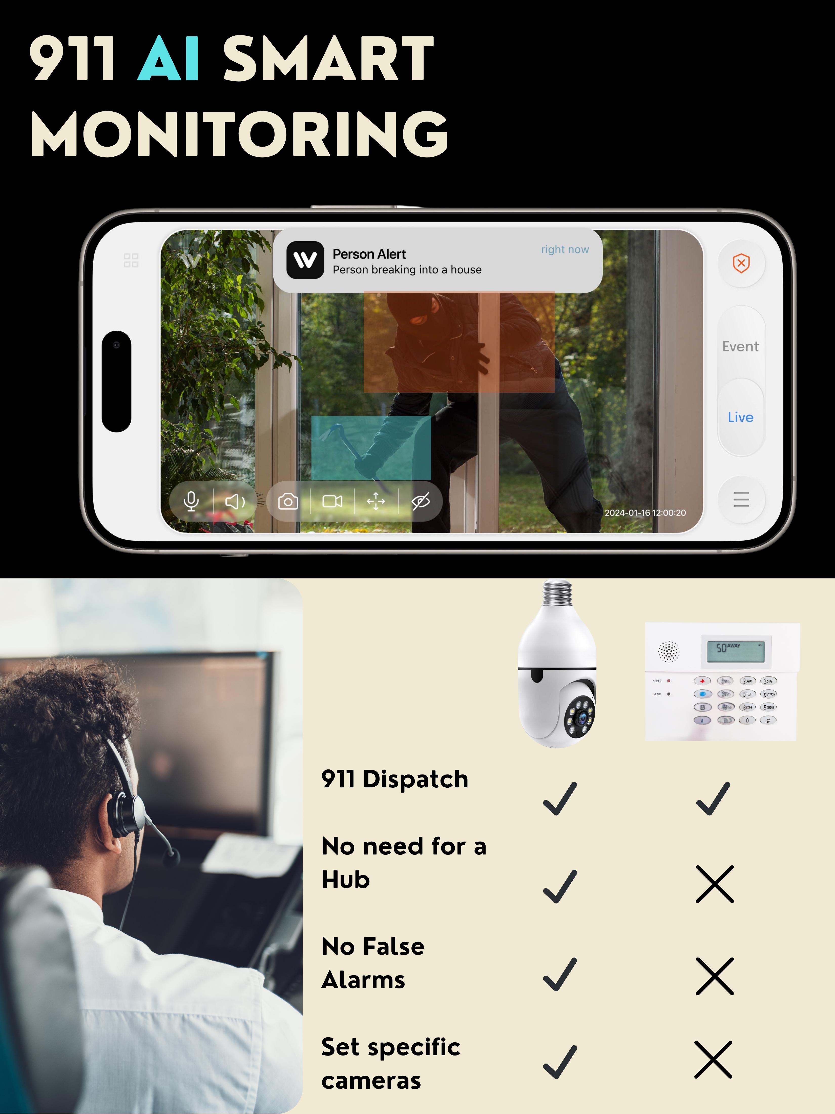 Hawkray  AI camera one key automatic alarm, 911 AlarmMonitoring  all day monitoring for your protection, face recognition mobile tracking, day and night full color easy to install surveillance camera Safety Cord