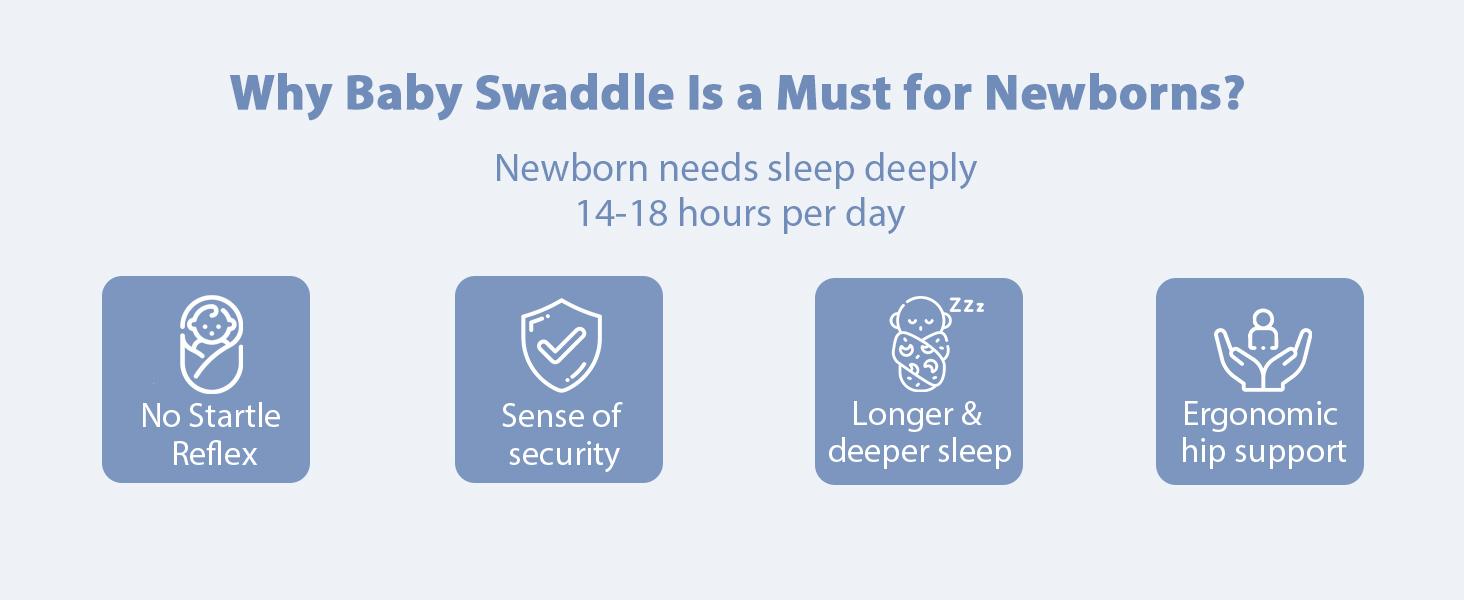 Yoofoss Baby Swaddles for Newborns 100% Cotton, Adjustable Swaddle 0-6 Months 3 Pack Newborn Swaddle Sack, Breathable Soft