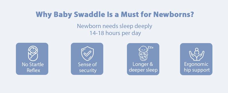 Yoofoss Baby Swaddles for Newborns 100% Cotton, Adjustable Swaddle 0-6 Months 3 Pack Newborn Swaddle Sack, Breathable Soft