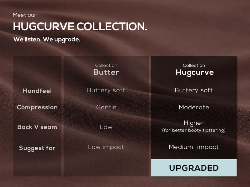 UNISSU Women's Soft Yoga Pants Hugcurve No Front Seam Leggings 25"