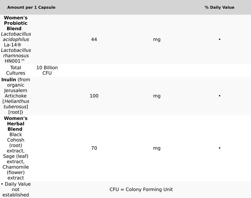 New Chapter All-Flora Probiotic Menopause Balance Supplement, Ultra-Concentrated Probiotics for Women with Black Cohosh for Menopause Hot Flashes - 30 Vegan Capsules