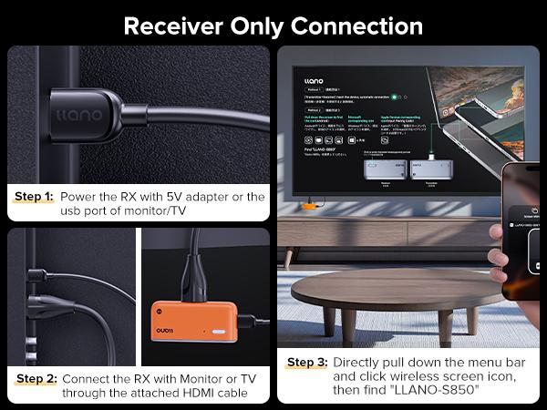 2025 llano S850 Upgraded Type-C Wireless HDMI Transmitter and Receiver, 50M, Ultra 4K Decode Input 1080P@60Hz Output, Plug&Play 5G+2.4G and Audio for Phone/Tablet/Laptop/PC to Monitor/Projector/TV Box
