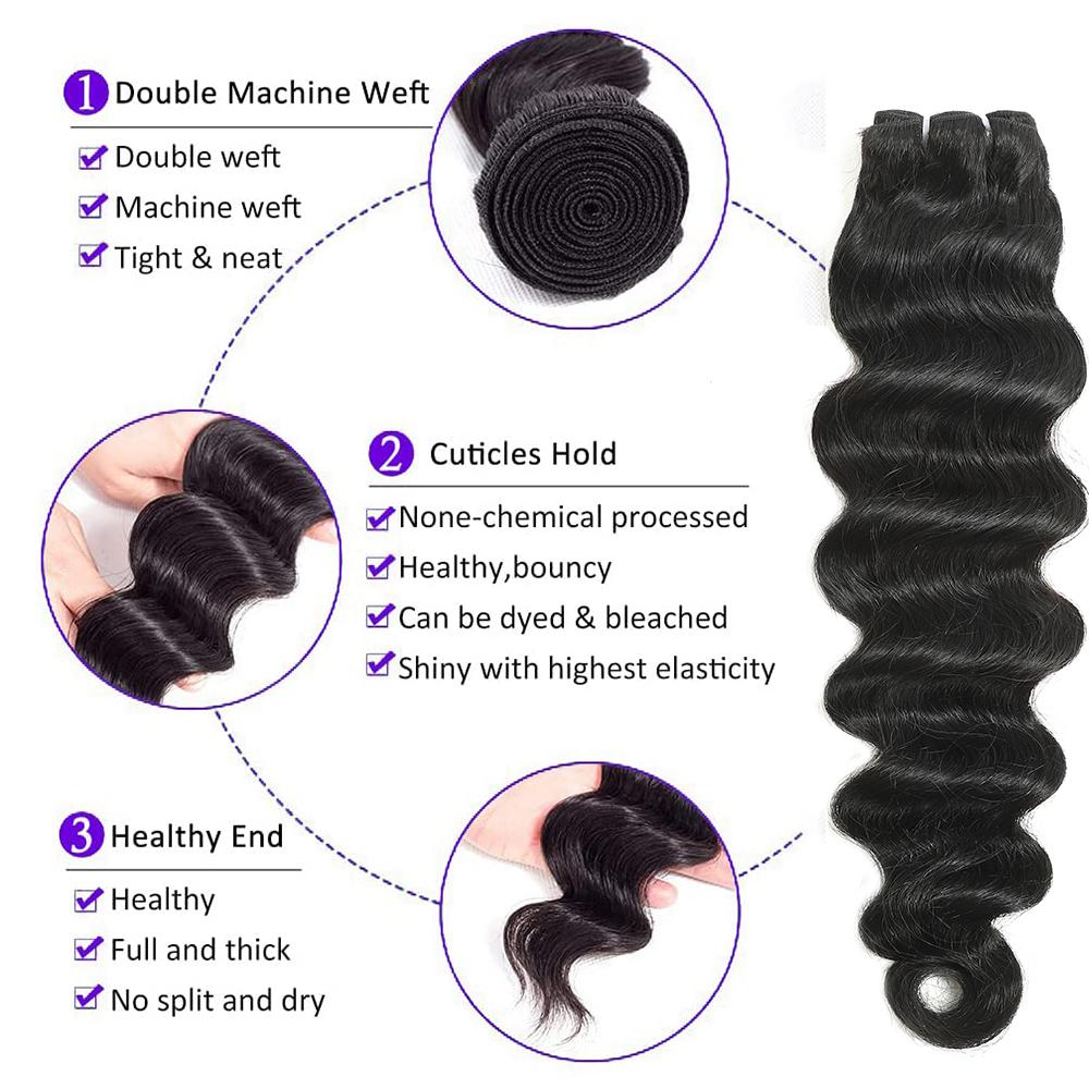 Karlami Loose Deep Wave 3/4  Bundles Human Hair Body Wave 12A Unprocessed Brazilian Virgin Hair Straight Bundles Human Hair Deep Wave Burmese Curly Bundles  with 5x5 Closure Human Hair Bundles for Women Natural Black Tangle Free