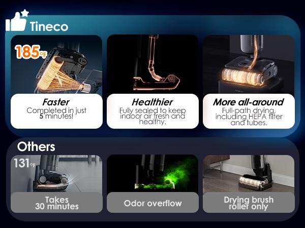 Tineco Floor One S9 Artist Pro Wet Dry Vacuum Cleaner, 22kPa Suction, 360° SmoothDrive, Anti-Tangle Design, 185°F Flashdry, 75 Min Runtime, Dual-Edge Cleaning, 180° Lay-Flat